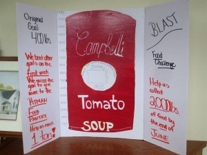 BLAST Food Challenge- Goal 2000 _IMG_2274